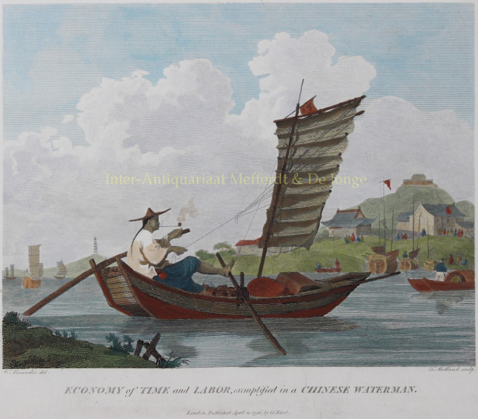 Chinese waterman after William Alexander by William Alexander